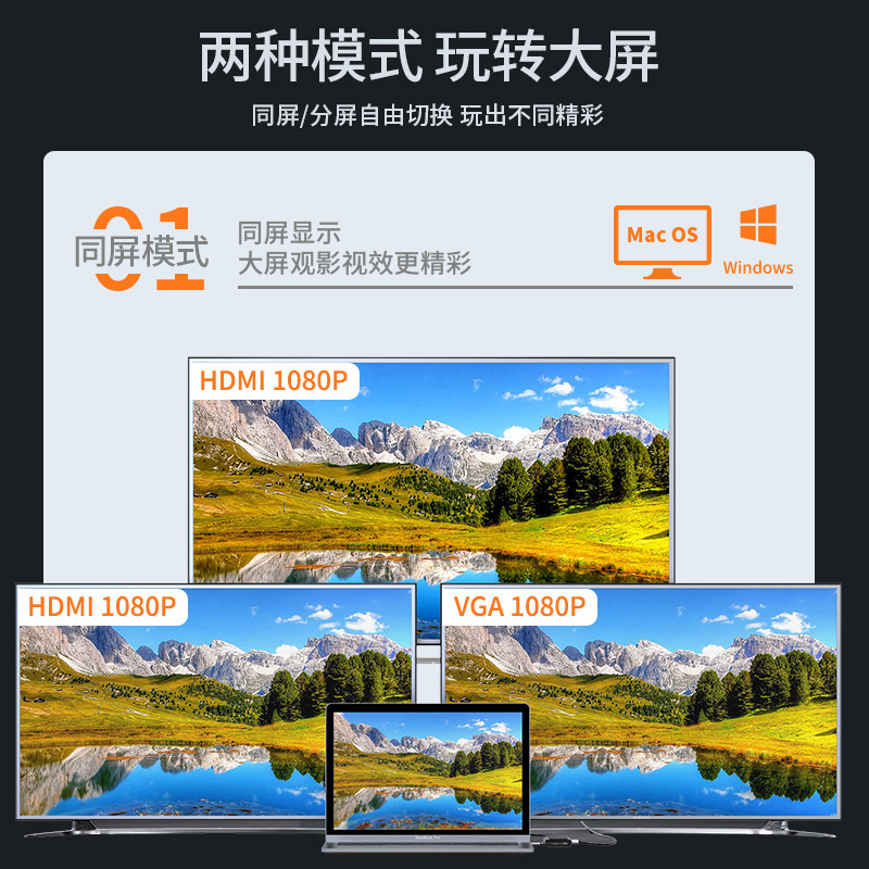 14/13合1type-c扩展坞usb hub集线器双HDMI/RJ45千兆拓展坞笔记本|undefined