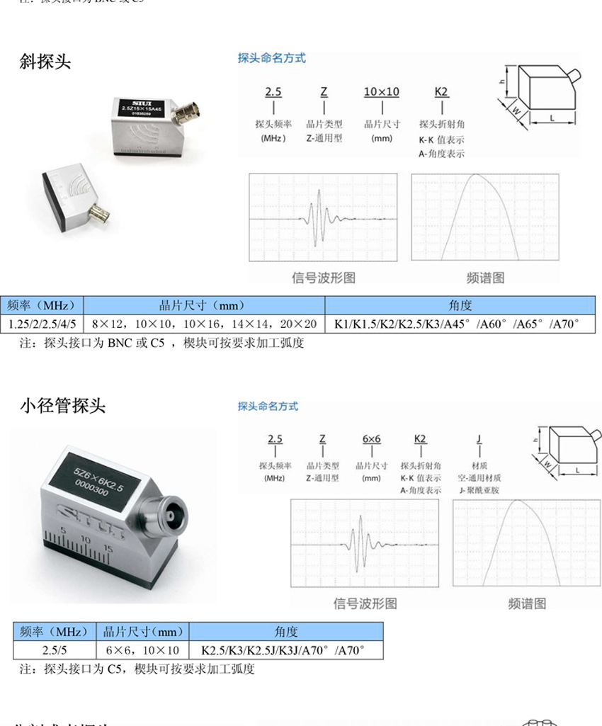 33--SIUI探头修改_04