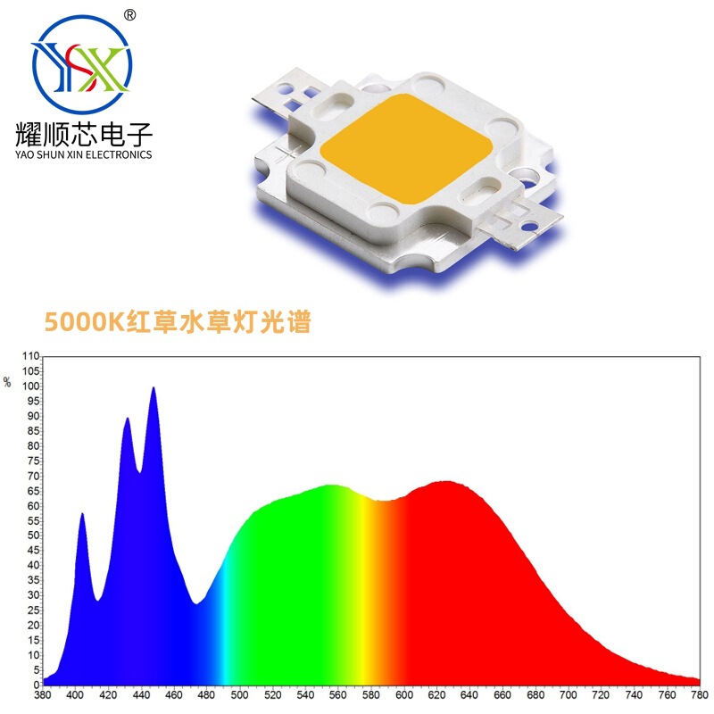 ハイパワー 10 ワットフルスペクトル水生植物ランプ LED ランプビーズ赤と緑の水生植物水槽ランプ COB LED 統合光源|undefined