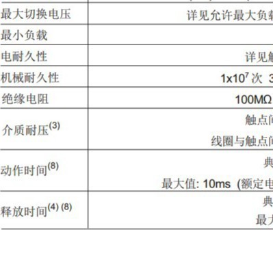 HFV9/024-1ZSD 全新汽车继电器 4脚 35A