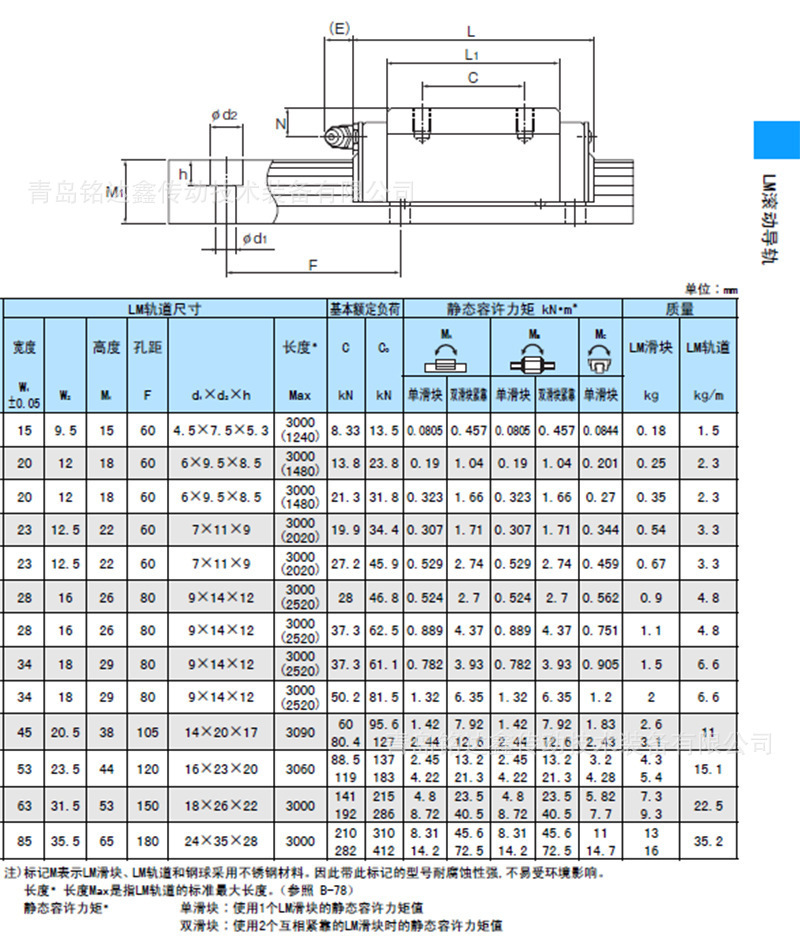 O1CN01tRNRpZ1xC0DJ0ZDi5_!!2217