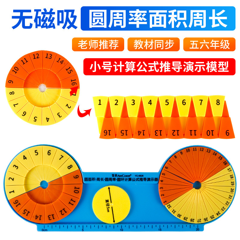 Derivation of the formula for calculating the circle area circumference ratio the demonstrator converts the circle area circumference into a rectangle Derivation of the formula for calculating the circle area circumference ratio the demonstrator converts the circle area circumference into a rectangle