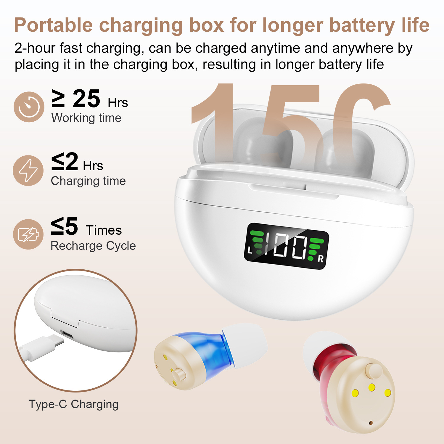 1新款TWS数字耳内助听器 老人声音放大器 USB充电迷你便携 英文版