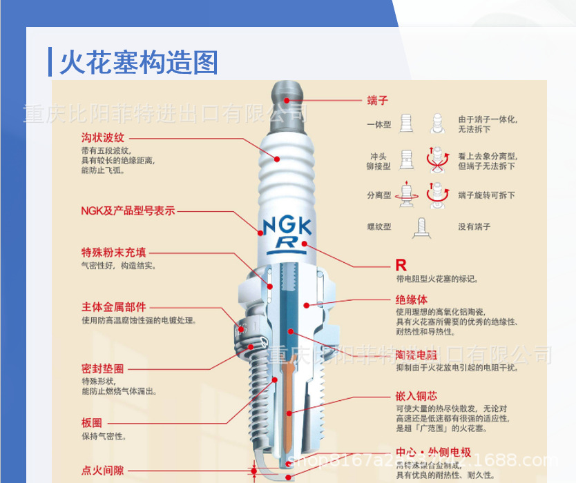 NGK brand new genuine spark plug 2120 D8EA non-resistive model for old air-cooled CG125 motorcycles