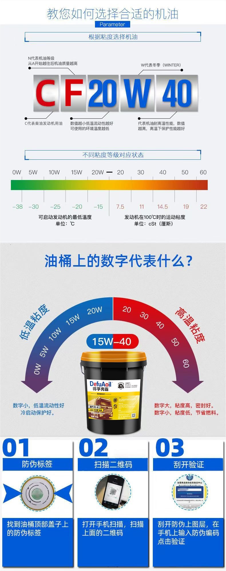 Genuine fully synthetic diesel engine oil 20W50 15W-40 for Yuchai engines, lubricates pickup trucks and vans, 18L large container