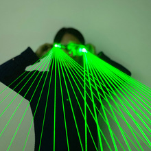 镭射激光眼镜舞台表演酒吧爆闪道具活动演出气氛神器舞池蹦迪装备