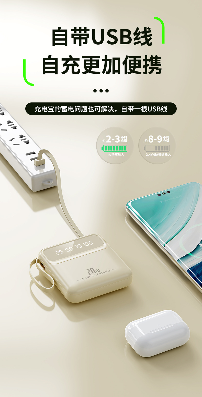 Tragbares Ladegerät 20000 mAh mit 3C-Zertifikat, große Kapazität, Reiseladegerät für Geschenke, individuelle Logo-Anpassung möglich