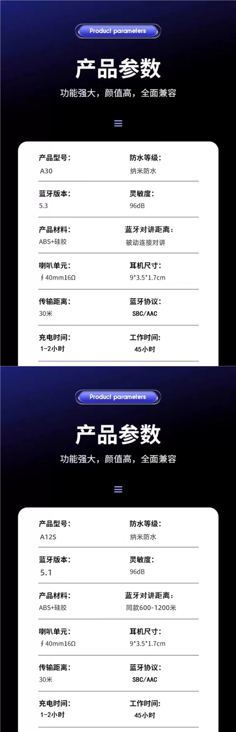 Hengjiang-A30 Waterproof Helmet Bluetooth Headset Motorcycle Takeaway Rider Full Helmet Half Helmet Long Battery Life Mesh Intercom