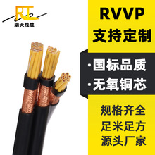 ~оRVVP 2-24о̖ξ485ͨӍ|Sl