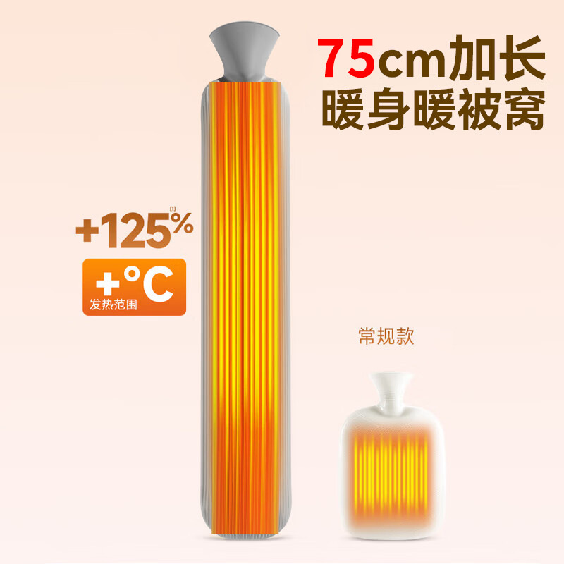兔毛卡通热水袋被窝加长款毛绒长条注水暖水袋冬天暖手脚暖床神器|undefined