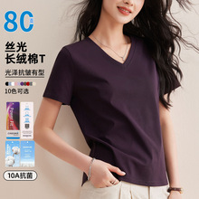 �L�q��80�z���޶���v�It��Ů��ɫ���ĸ߶��u���I2026�¿������w��