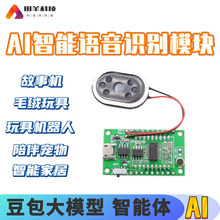 DS����AI��ģ�� ����AI �Z���R�eģ�K �Ҿ�/�������ͨ���Z��ģ�M