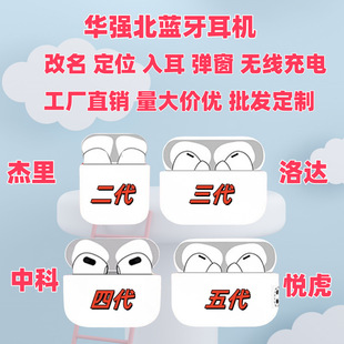 �A���� ���������Ĵ��������1562AE���_�o���{�����C��������l