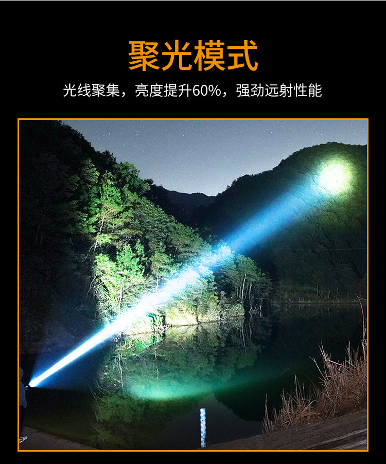Cross-Border New Model Canglong White Laser Led Lighting Flashlight, Rechargeable, Zoomable, Outdoor Long-Range, High-Power, Ultra-Bright