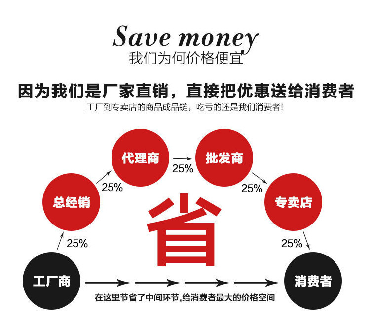 厂家尾货批发儿童连帽卫衣2022秋冬韩版地摊童装加绒保暖套头卫衣详情3