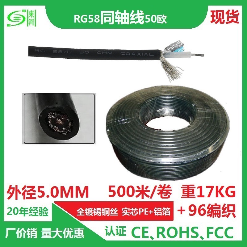 ͭ˫RG58ͬ50ŷƵ߶ӺɫƵ96֯ź