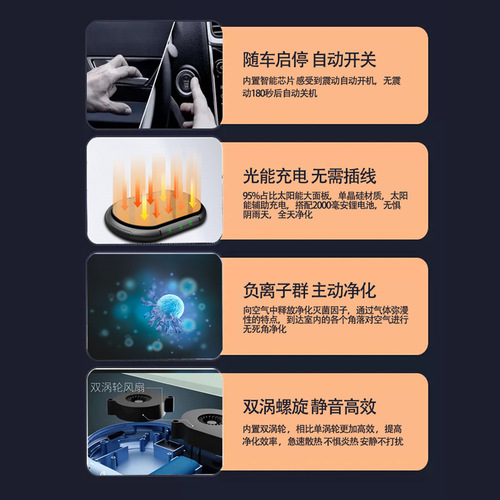 Air Purifier Car Small Negative Ion Car Oxygen Bar for Formaldehyde, Cigarette Odor, Solid Aroma Diffuser