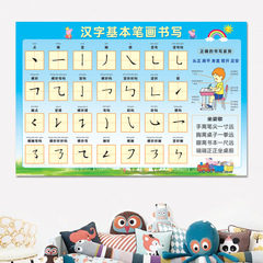 GJU8小學漢字基本筆畫書寫掛圖牆貼語文筆順筆畫規則表認字識字表