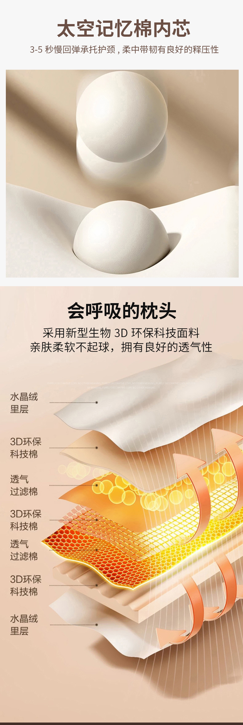 Wholesale Car Headrest and Lumbar Support Memory Foam for All Seasons, Comfortable Waist and Neck Protection, Car Waist Protection Artifact Cushion
