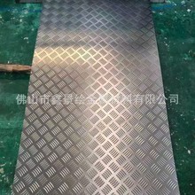 304P䓷剺201󻨷ᘻLӹˮy