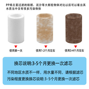 ����ˮ�|ˮ���^��ˮ����Q�Vоˮ�|�z�y��PP���^�Vо�^�V����ˮ