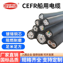 CEFR|˼~оĥgϸۿڹô|S