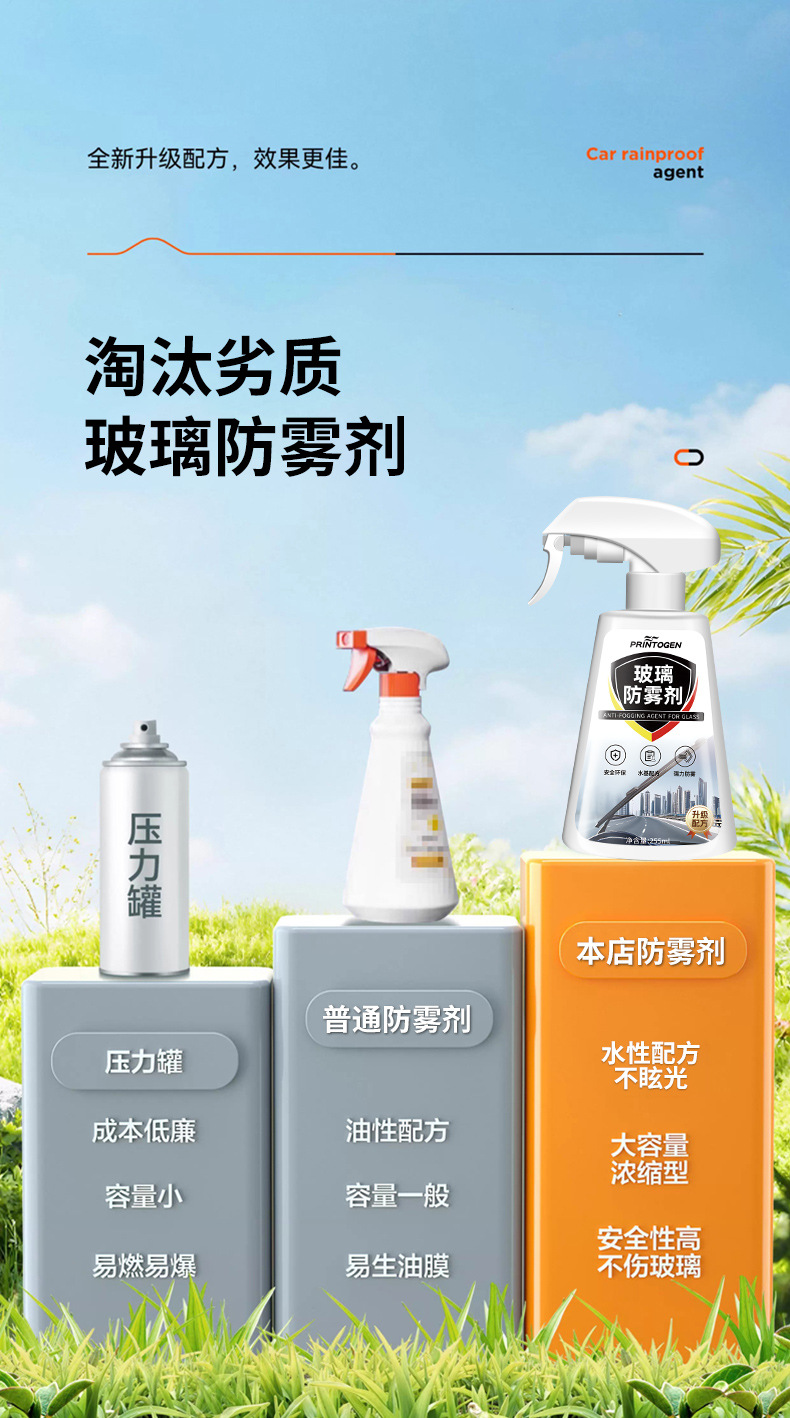 Car Rearview Mirror Rainproof Spray Anti-Fog Agent Waterproof Car Window Glass Oil Film Removal Spray Artifact on Rainy Days