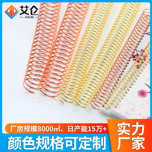�S�Ҷ��ƽ����僆ξ�Ȧ1-3/4&ldquo;̨�v�Sӛ�±��Sõ����bӆ����Ȧ