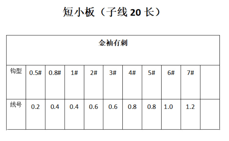 详情图