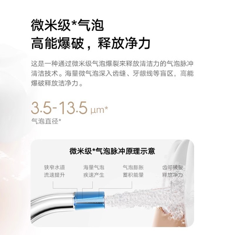 Xiao Mijia 電動デンタルリンサー 2 ポータブルウォーターフロッサー歯クリーナー可変周波数マイクロミクロンレベルのバブルバーストクリーン|undefined