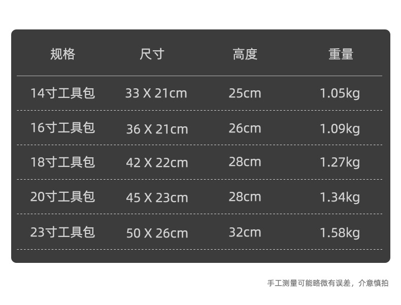 加厚牛津布工具包_02