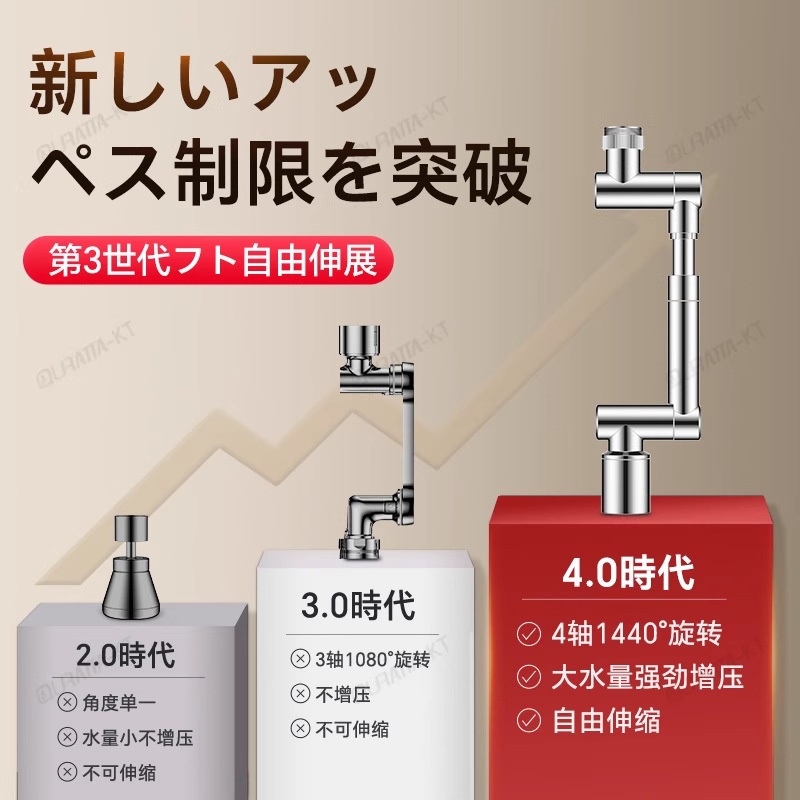 机械臂万向水龙头延伸器可旋转伸缩水嘴洗脸盆厨房多功能防溅头|undefined