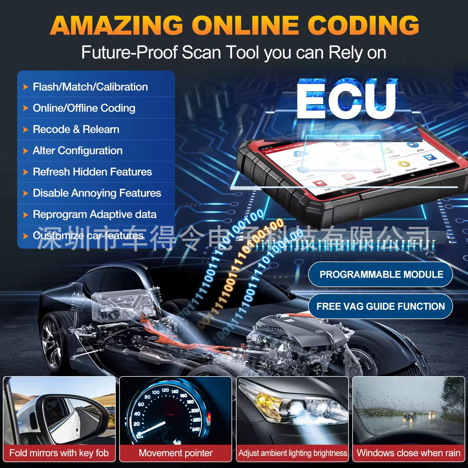 undefined