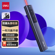 Ppӿڷ퓹PpptͶӰӹPoʾnP2800