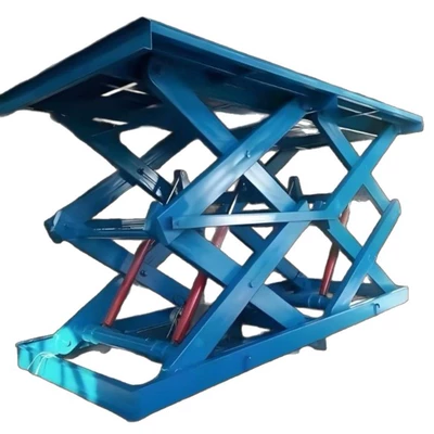 Unloading Lifting Platform, Avtomobil fırlanan platformaları