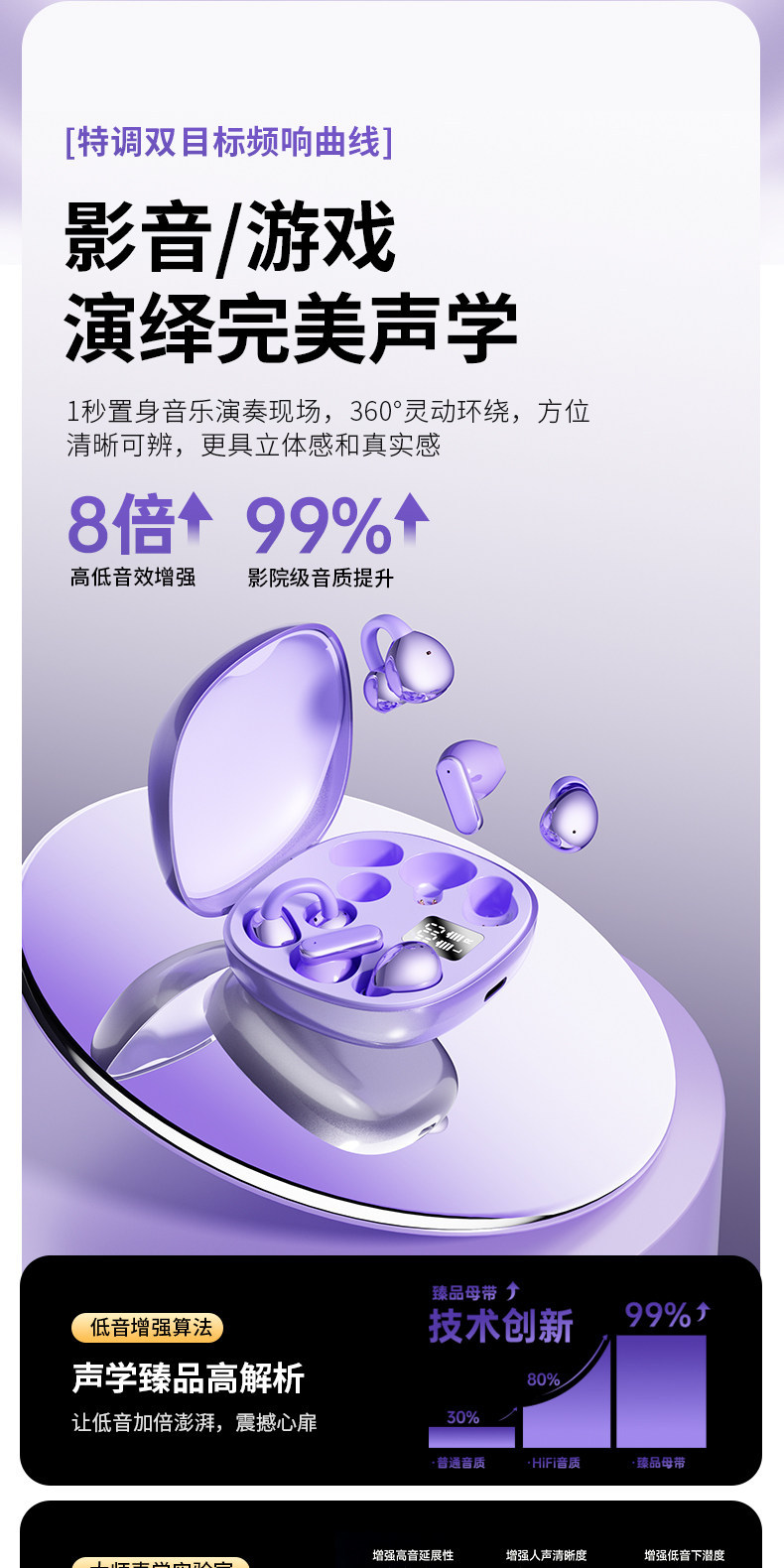 热销双胞胎 情侣款 耳机降噪高音质长续航蓝牙半入耳式四耳二合一