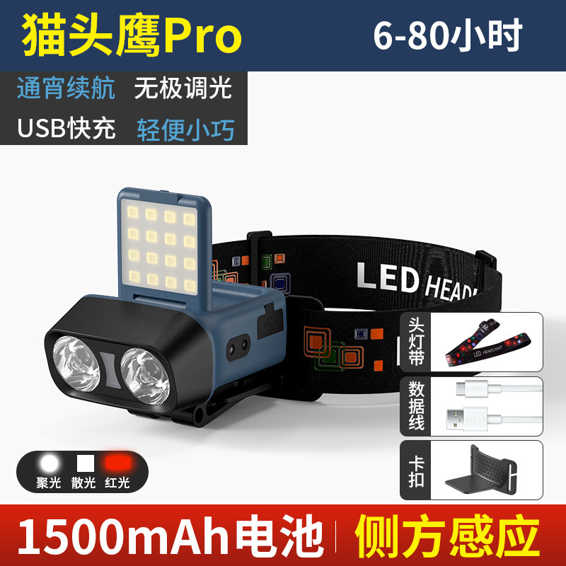 ヘッドライト強力な光超高輝度ヘッドマウント LED 屋外センサー長寿命リチウム電池充電式釣り夜釣りライト cob キャップクリップ|undefined