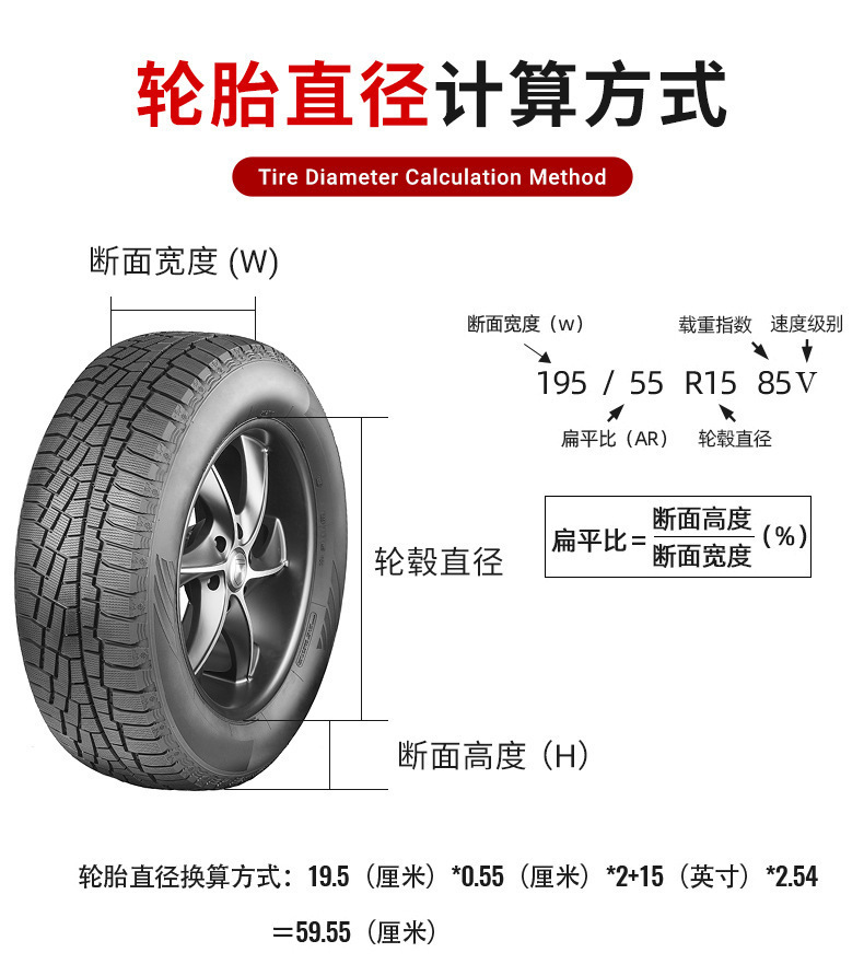 Car Tire Cover, Popular Model, Sun Protection and Anti-Corrosion Car Tire Cover, 190t Polyester Taffeta Car Tire Protective Bag