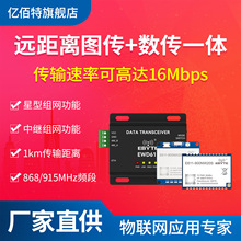 868/915MHz�o���D������ģ�Kȫ�p���h���xͨӍ��lһ�����ͽM�W