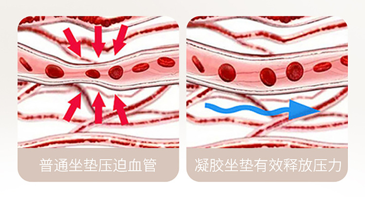 New Car Seat Cushion for All Seasons, Summer Ice Silk Cooling Cushion, Gel Seat Cushion, Honeycomb Office Cooling Cushion