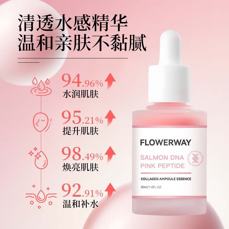 FLOWERWAY三文鱼DNA钠粉红肽胶原蛋白安瓶精华液肌肤柔嫩补水保湿