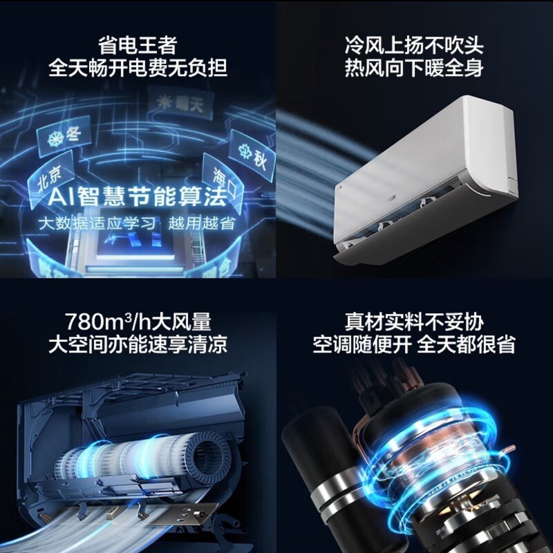 【国家補助金20%】ハイアール KFR-26GW/E1-1 家庭用 1馬力 AI浄電力 省電力 インバーター 1級省エネ|undefined