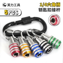 ��ɫ��ɽ����Ͳ���߽ӗU ���S�������L�U1/4"���^��Q耳׿����b