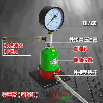 Precise Tester, Mühərrik alətləri