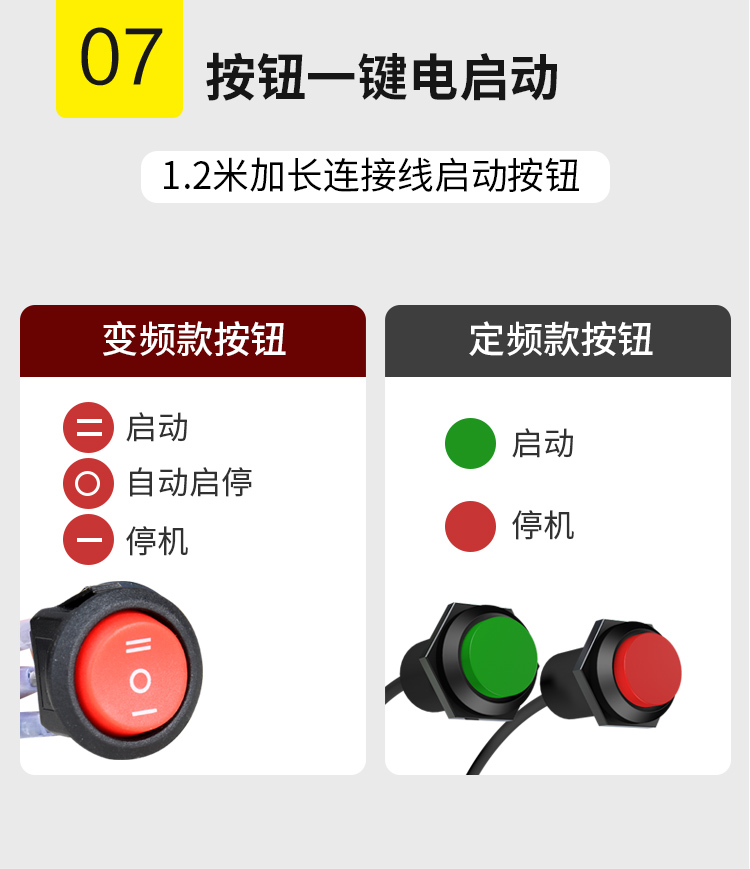 Zongjiang Gasoline Range Extender Electric Vehicle Battery 48V 60V 72V
