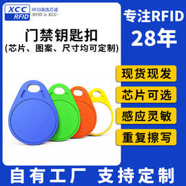 uid3号钥匙扣卡门禁卡复制授权IC卡RFID电梯ID芯片卡感应智能M1卡