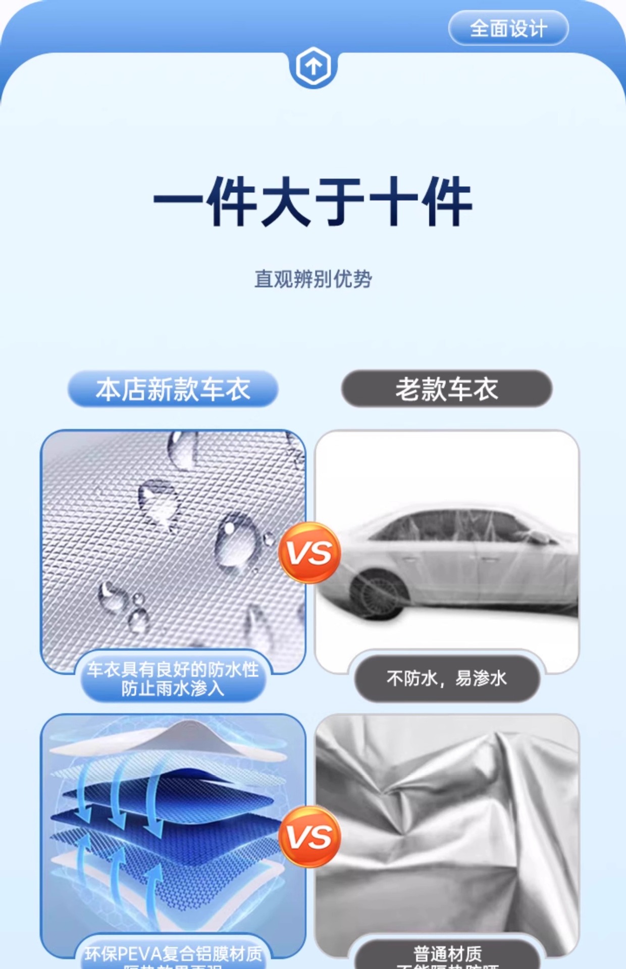 Car Snow Cover Winter Front Windshield Anti-Freeze Cover Anti-Frost and Anti-Snow Car Cover Winter Windshield Thickeneded