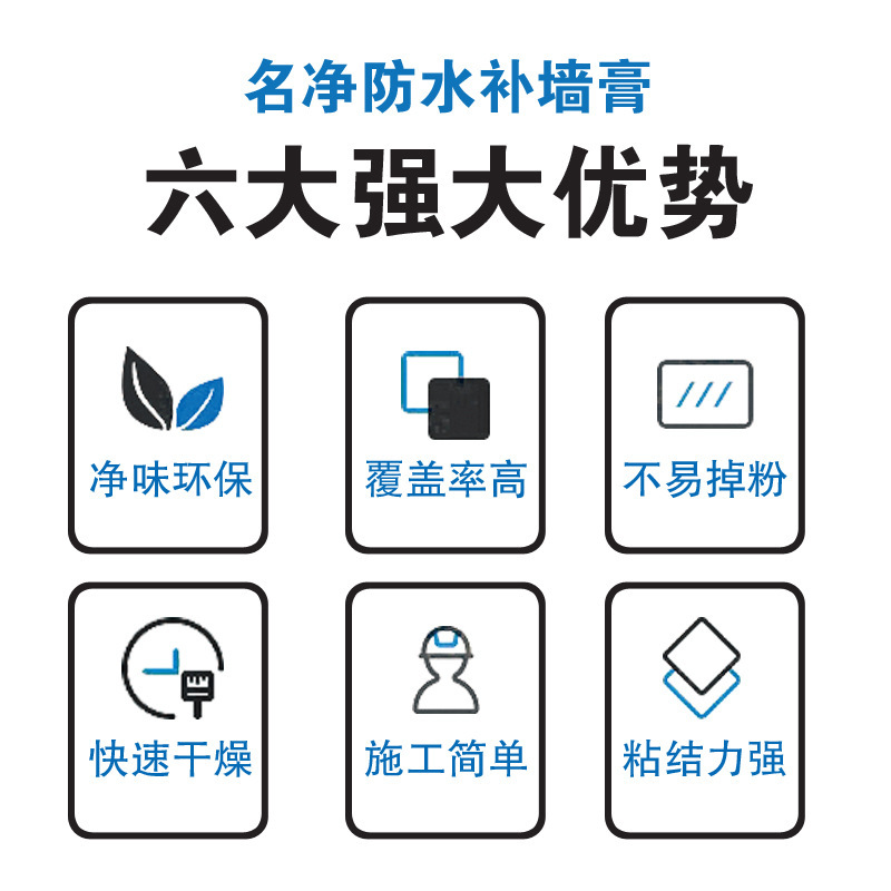 补墙膏墙面修复翻新家用白色涂料腻子粉可对接电管家|undefined