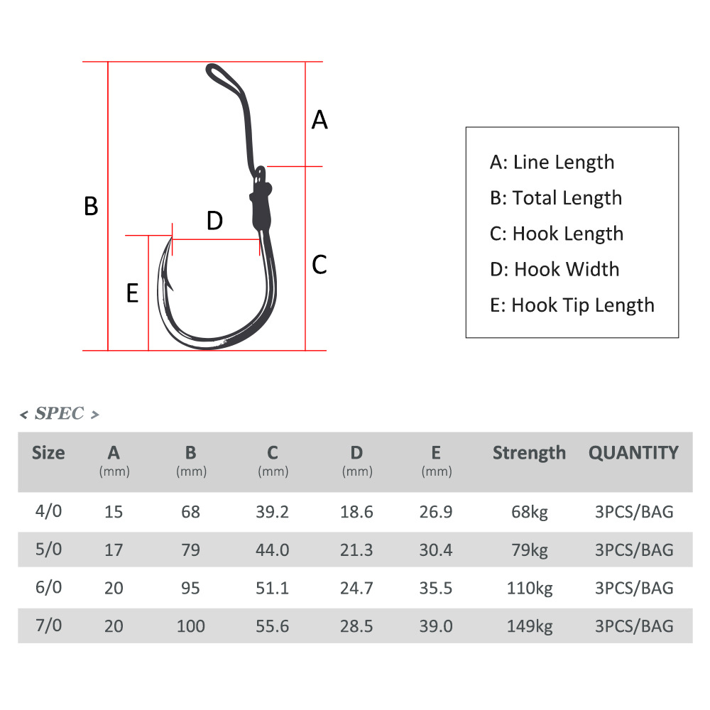 NOEBY諾比鐵板單鈎3隻慢搖鐵板鈎石斑魚鈎路亞鈎海釣無亮絲碳鋼鈎