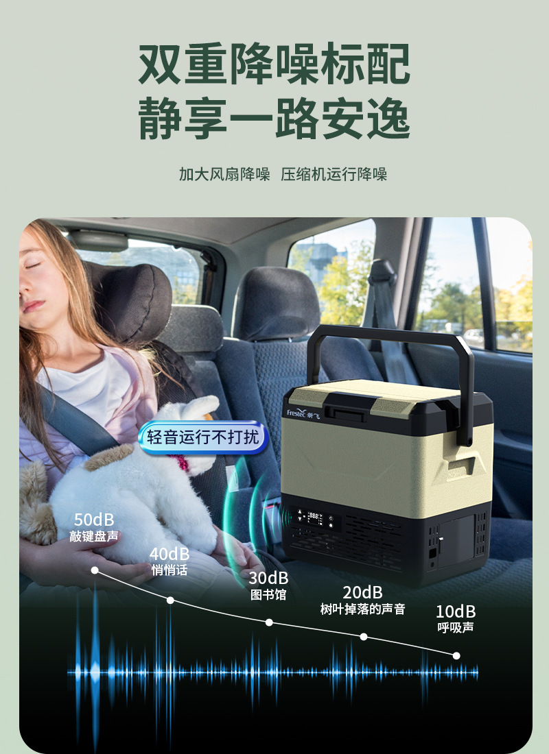 Xinfei Portable Car Refrigerator with Battery, Compressor Cooling, 12V/24V, Suitable for Cars, Trucks, and Home Use